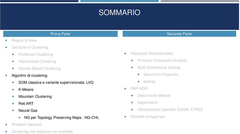 NG-CHL Problemi Generali Seconda Parte Riduzione Dimensionalità Principal Component Analysis Multi Dimensional Scaling Sammon s Projection