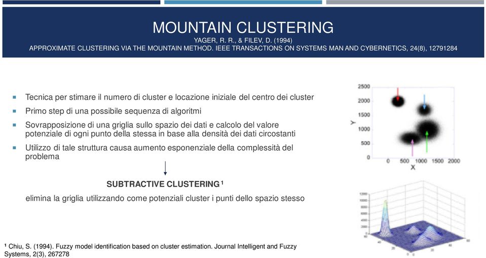 algoritmi Sovrapposizione di una griglia sullo spazio dei dati e calcolo del valore potenziale di ogni punto della stessa in base alla densità dei dati circostanti Utilizzo di tale struttura