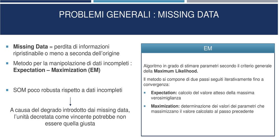 EM Algoritmo in grado di stimare parametri secondo il criterio generale della Maximum Likelihood.