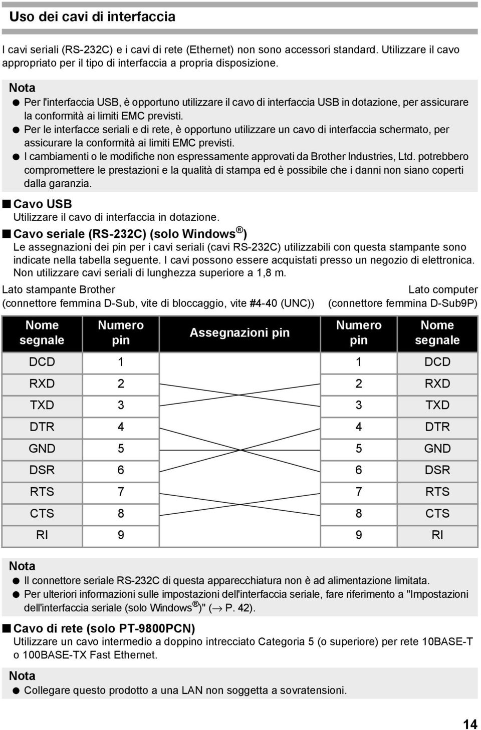 Per le interfacce seriali e di rete, è opportuno utilizzare un cavo di interfaccia schermato, per assicurare la conformità ai limiti EMC previsti.