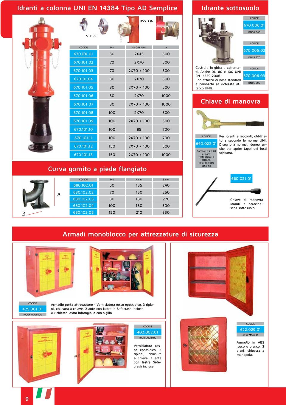 Anche DN 80 e 100 UNI EN 14339:2006. Con attacco di base standard a baionetta (a richiesta attacco UNI). 670.006.02 DN65 B70 670.006.03 DN65 B80 Chiave di manovra B 670.101.10 100 85 700 670.101.11 100 2X70 + 100 700 670.