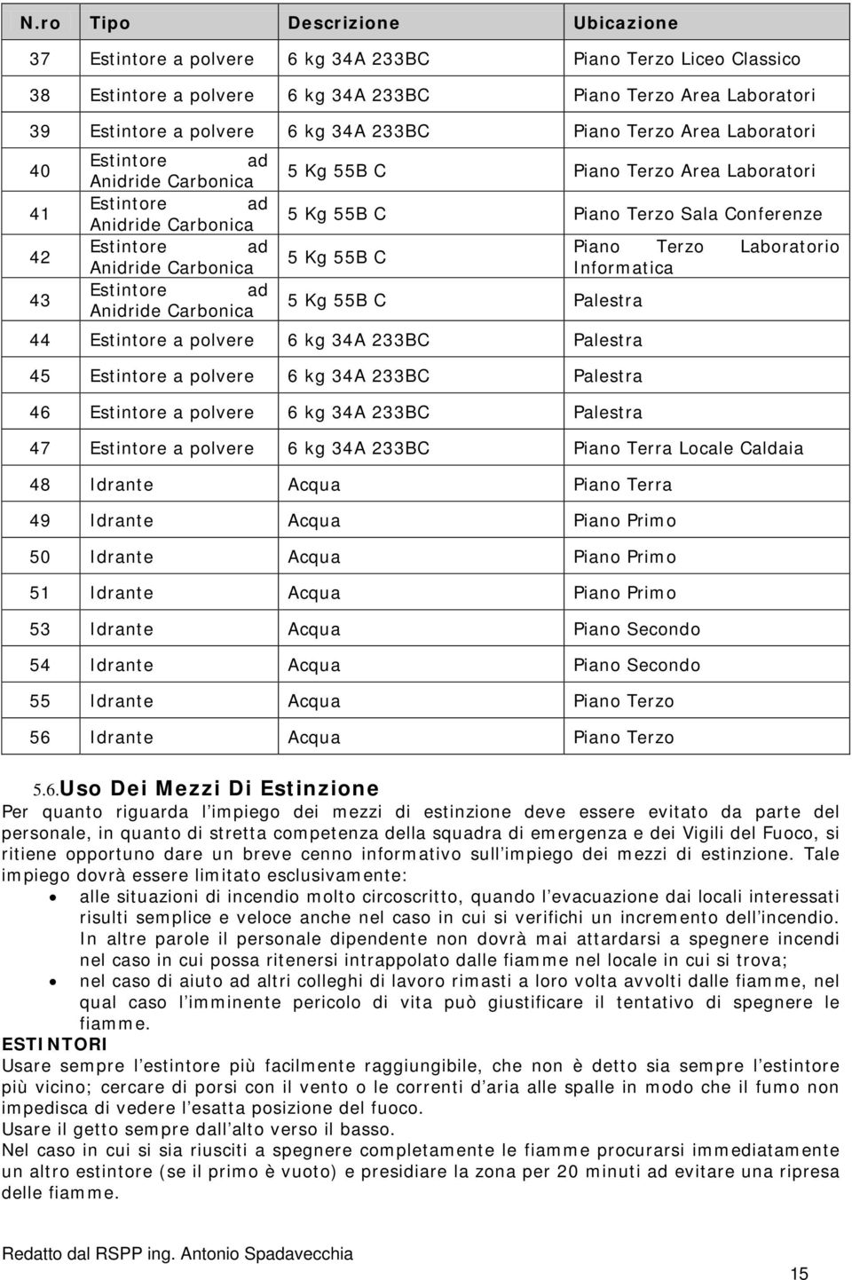 Area Laboratori 5 Kg 55B C Piano Terzo Sala Conferenze 5 Kg 55B C 5 Kg 55B C Palestra 44 Estintore a polvere 6 kg 34A 233BC Palestra 45 Estintore a polvere 6 kg 34A 233BC Palestra 46 Estintore a