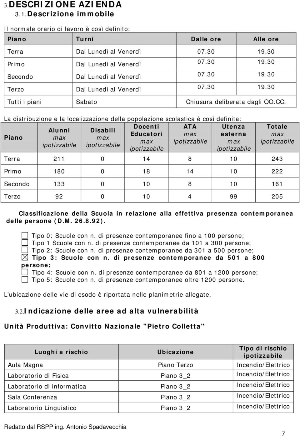 La distribuzione e la localizzazione della popolazione scolastica è così definita: Docenti ATA Utenza Alunni Disabili Educatori max esterna Piano max max max ipotizzabile max ipotizzabile