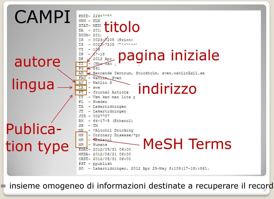 MeSH Terms = insieme omogeneo di