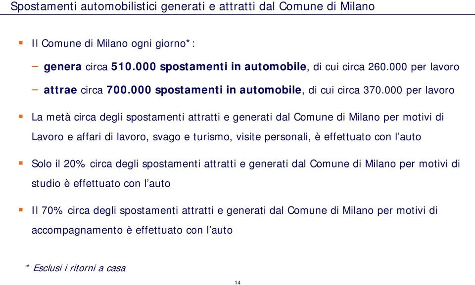 000 per lavoro La metà circa degli spostamenti attratti e generati dal Comune di Milano per motivi di Lavoro e affari di lavoro, svago e turismo, visite personali, è effettuato