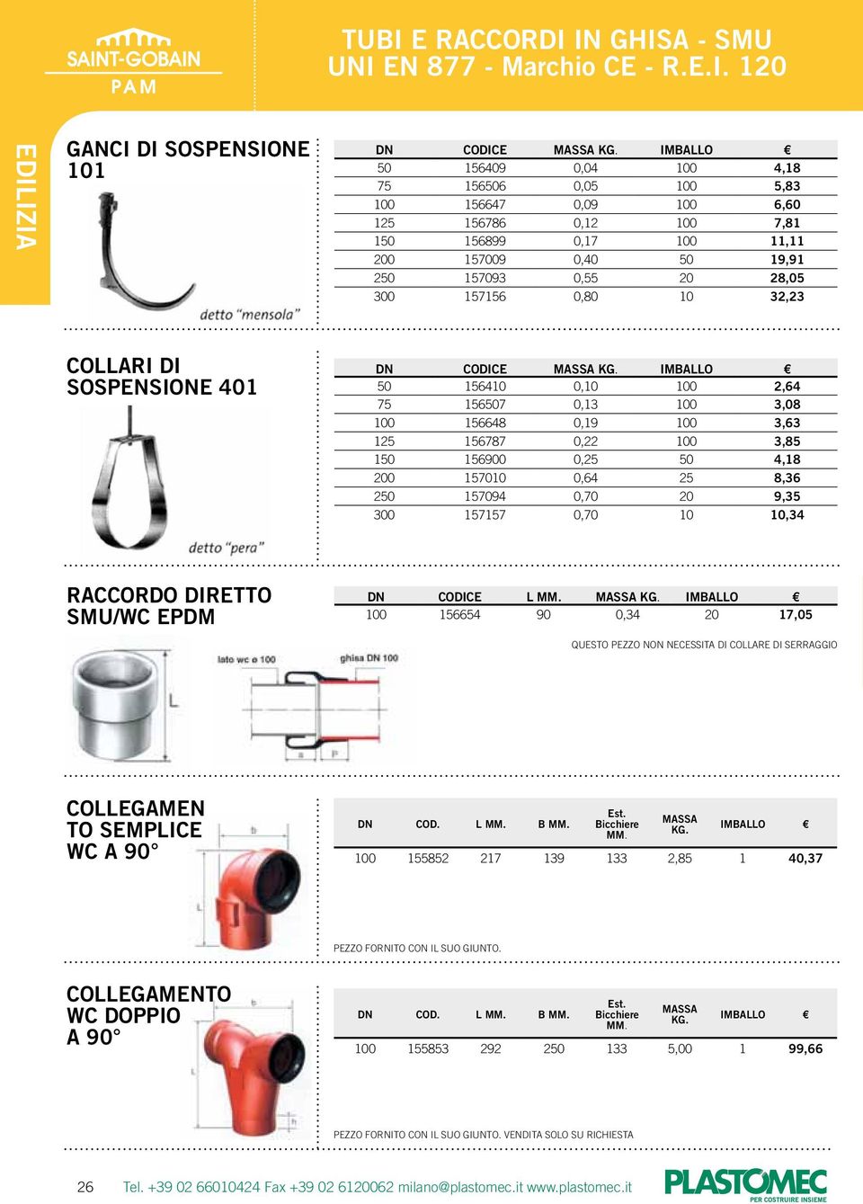 10 32,23 COLLARI DI SOSPENSIONE 401 dn CODICE MASSA kg.