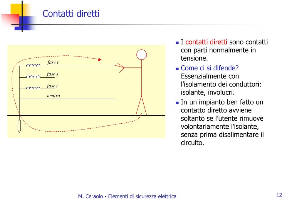 Essenzialmente con l isolamento dei conduttori: isolante, involucri.