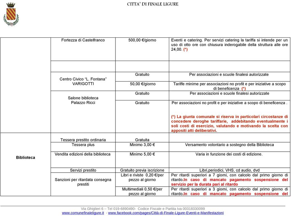 Fontana VARIGOTTI Salone biblioteca Palazzo Ricci Gratuito Per associazioni e scuole finalesi autorizzate 50,00 /giorno Tariffe minime per associazioni no profit e per iniziative a scopo di