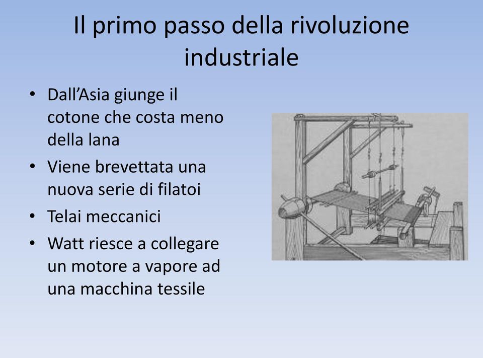 nuova serie di filatoi Telai meccanici Watt riesce a