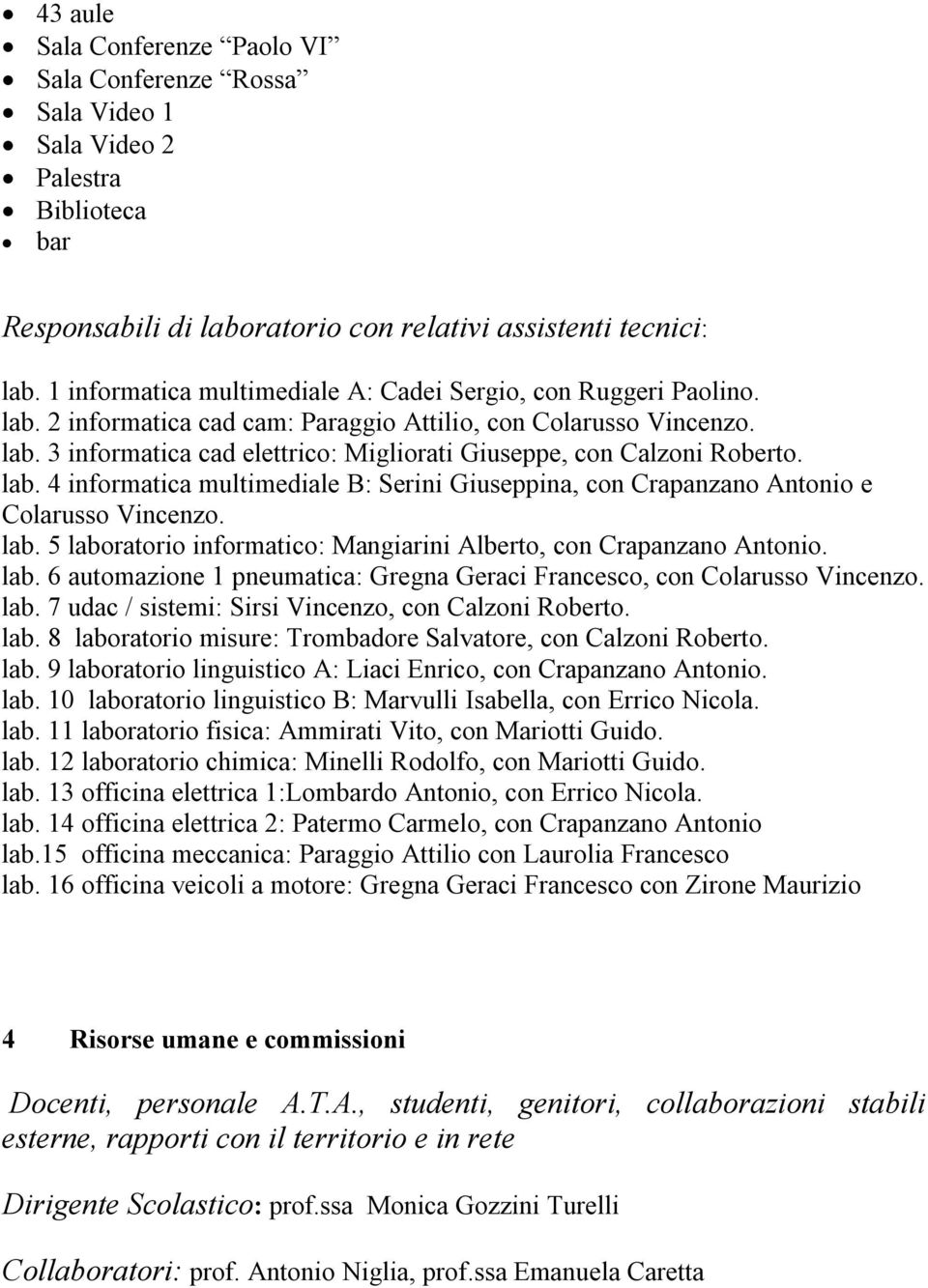 lab. 4 informatica multimediale B: Serini Giuseppina, con Crapanzano Antonio e Colarusso Vincenzo. lab. 5 laboratorio informatico: Mangiarini Alberto, con Crapanzano Antonio. lab. 6 automazione 1 pneumatica: Gregna Geraci Francesco, con Colarusso Vincenzo.