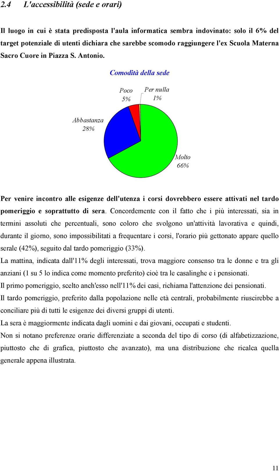 Comodità della sede Poco 5% Per nulla 1% Abbastanza 28% Molto 66% Per venire incontro alle esigenze dell'utenza i corsi dovrebbero essere attivati nel tardo pomeriggio e soprattutto di sera.