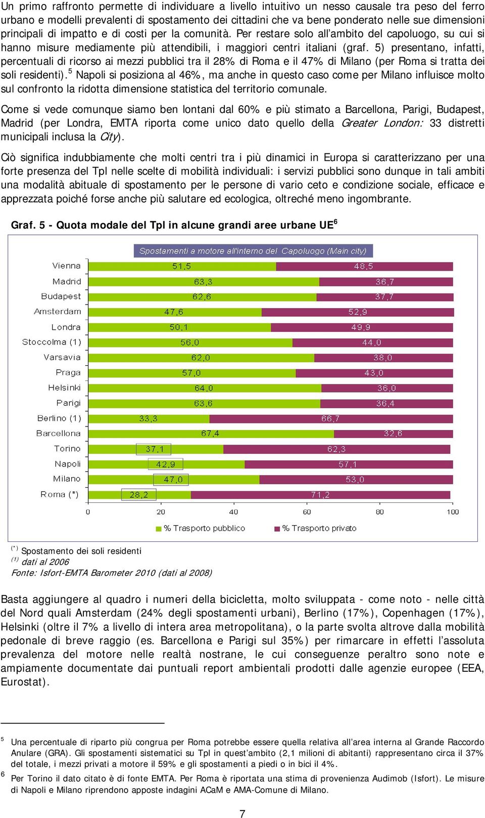 5) presentano, infatti, percentuali di ricorso ai mezzi pubblici tra il 28% di Roma e il 47% di Milano (per Roma si tratta dei soli residenti).