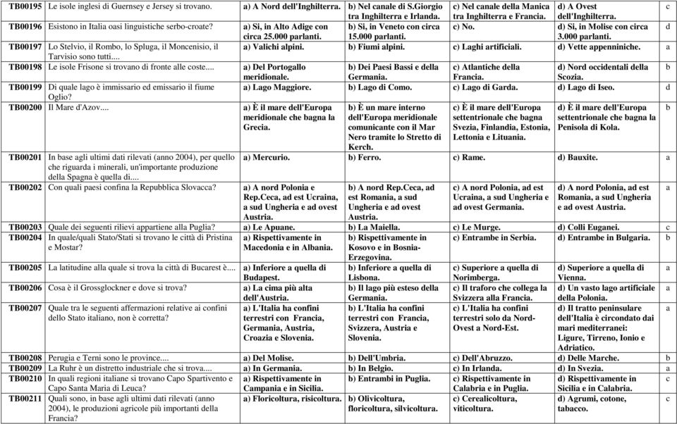 .. TB00201 In se gli ultimi ti rilevti (nno 2004), per quello he rigur i minerli, un'importnte prouzione ell Spgn è quell i... TB00202 Con quli pesi onfin l Repuli Slov? ) A Nor ell'inghilterr.