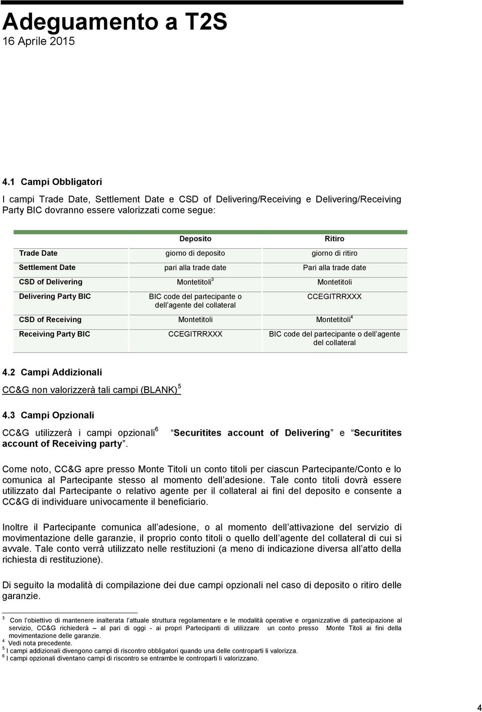 collateral CCEGITRRXXX CSD of Receiving Montetitoli Montetitoli 4 Receiving Party BIC CCEGITRRXXX BIC code del partecipante o dell agente del collateral 4.