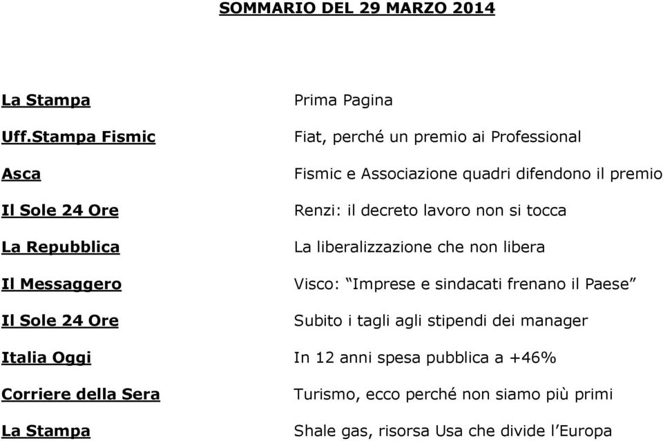 Fismic e Associazione quadri difendono il premio Renzi: il decreto lavoro non si tocca La liberalizzazione che non libera Visco: