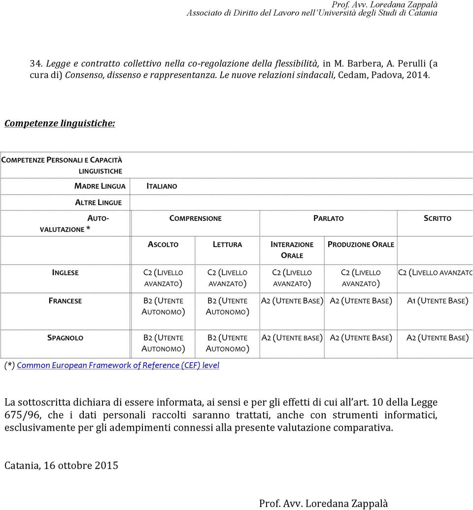 ORALE INGLESE C2 (LIVELLO AVANZATO) C2 (LIVELLO AVANZATO) C2 (LIVELLO AVANZATO) C2 (LIVELLO AVANZATO) C2 (LIVELLO AVANZATO) FRANCESE B2 (UTENTE AUTONOMO) B2 (UTENTE AUTONOMO) A2 (UTENTE BASE) A2