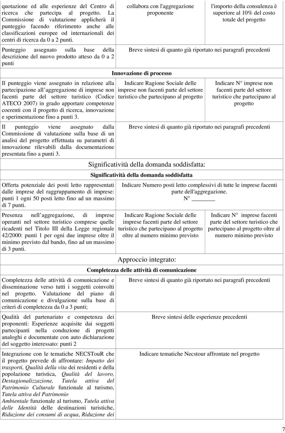 Punteggio assegnato sulla base della descrizione del nuovo prodotto atteso da 0 a 2 punti Il punteggio viene assegnato in relazione alla partecipazione all aggregazione di imprese non facenti parte