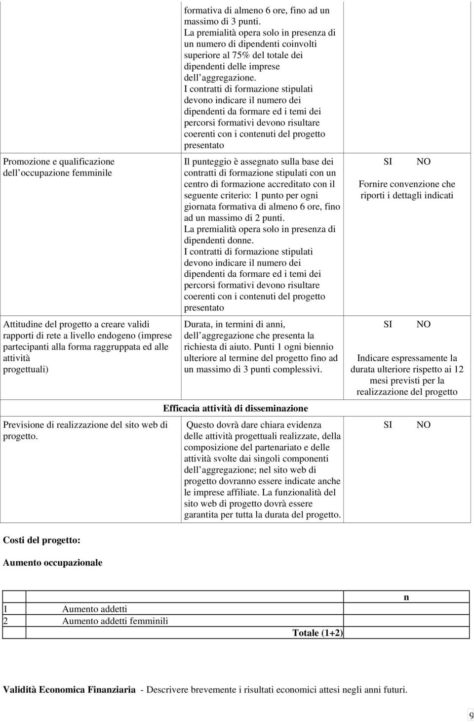 La premialità opera solo in presenza di un numero di dipendenti coinvolti superiore al 75% del totale dei dipendenti delle imprese dell aggregazione.