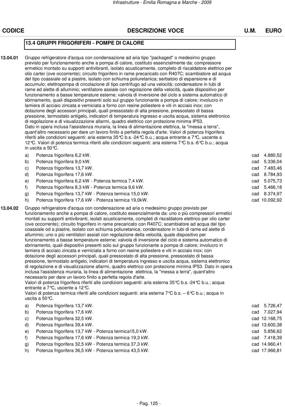 montato su supporti antivibranti, isolato acusticamente, completo di riscaldatore elettrico per olio carter (ove occorrent; circuito frigorifero in rame precaricato con R407C; scambiatore ad acqua