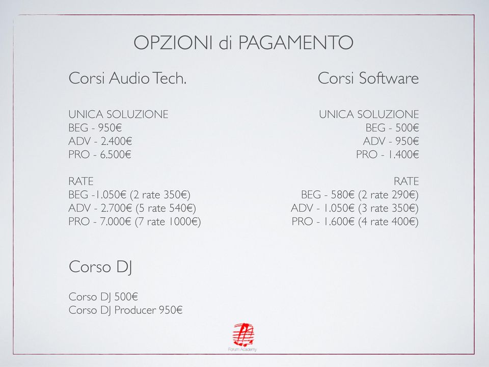 000 (7 rate 1000 ) UNICA SOLUZIONE BEG - 500 ADV - 950 PRO - 1.