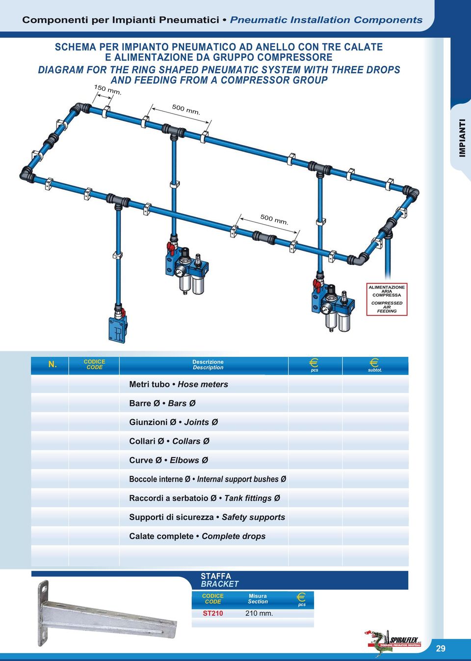 Metri tubo Hose meters Barre Ø Bars Ø Giunzioni Ø Joints Ø Collari Ø Collars Ø Curve Ø Elbows Ø Boccole interne Ø Internal support bushes Ø