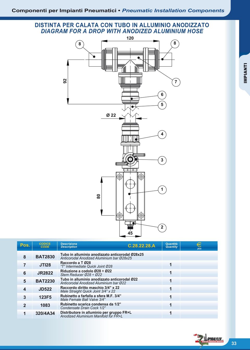 Ø Riduzione a codolo Ø Ø Stem Reducer Ø Ø Tubo in alluminio anodizzato anticorodal Ø nticorodal nodized luminium bar Ø Raccordo diritto maschio / x Male Straight