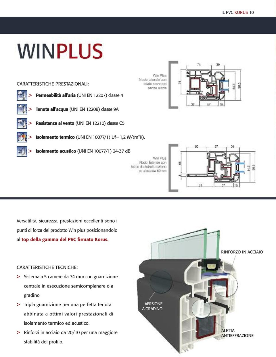 > Isolamento acustico (UNI EN 10077/1) 34-37 db Versatilità, sicurezza, prestazioni eccellenti sono i punti di forza del prodotto Win plus posizionandolo al top della gamma del PVC firmato Korus.