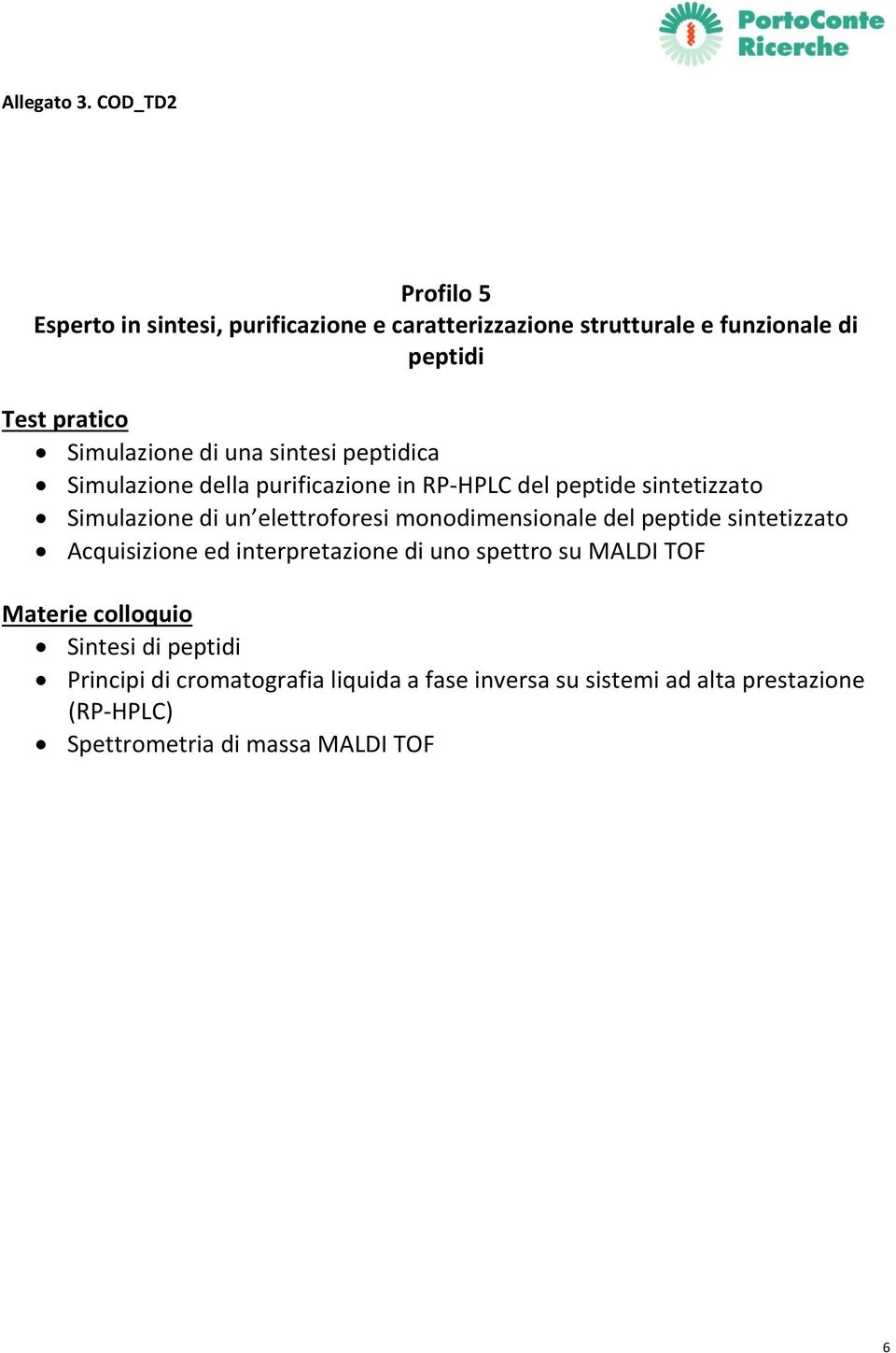 monodimensionale del peptide sintetizzato Acquisizione ed interpretazione di uno spettro su MALDI TOF Sintesi di peptidi