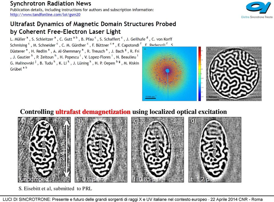 localized optical