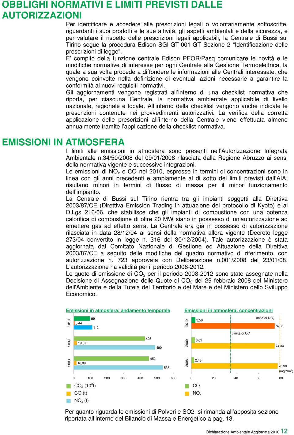 Identificazione delle prescrizioni di legge.