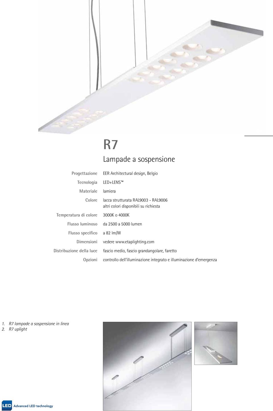 altri colori disponibili su richiesta 3000K o 4000K da 2500 a 5000 lumen a 82 lm/w vedere www.etaplighting.