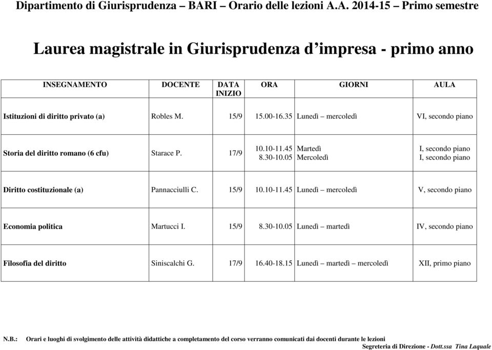 45 Mercoledì Diritto costituzionale (a) Pannacciulli C. 15/9 10.10-11.