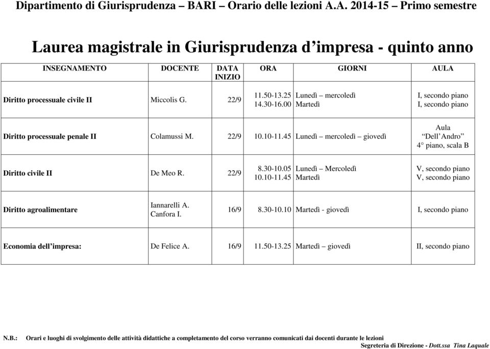 45 Lunedì mercoledì giovedì Aula Dell Andro 4 piano, scala B Diritto civile II De Meo R. 22/9 10.10-11.