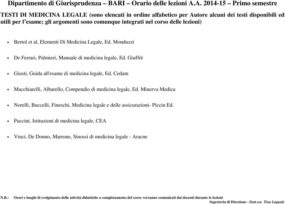 Giuffrè Giusti, Guida all'esame di medicina legale, Ed. Cedam Macchiarelli, Albarello, Compendio di medicina legale, Ed.