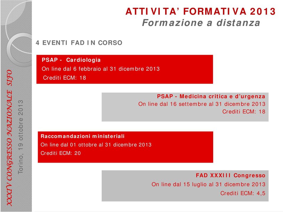 dicembre 2013 Crediti ECM: 20 PSAP - Medicina critica e d urgenza On line dal 16 settembre al 31