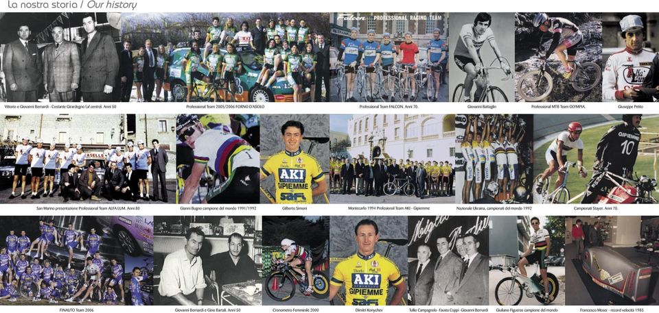 Anni 80 Gianni Bugno campione del mondo 1991/1992 Gilberto Simoni Montecarlo 1994 Profesional Team AKI - Gipiemme Nazionale Ukraina, campionati del mondo 1992 Campionati Stayer.