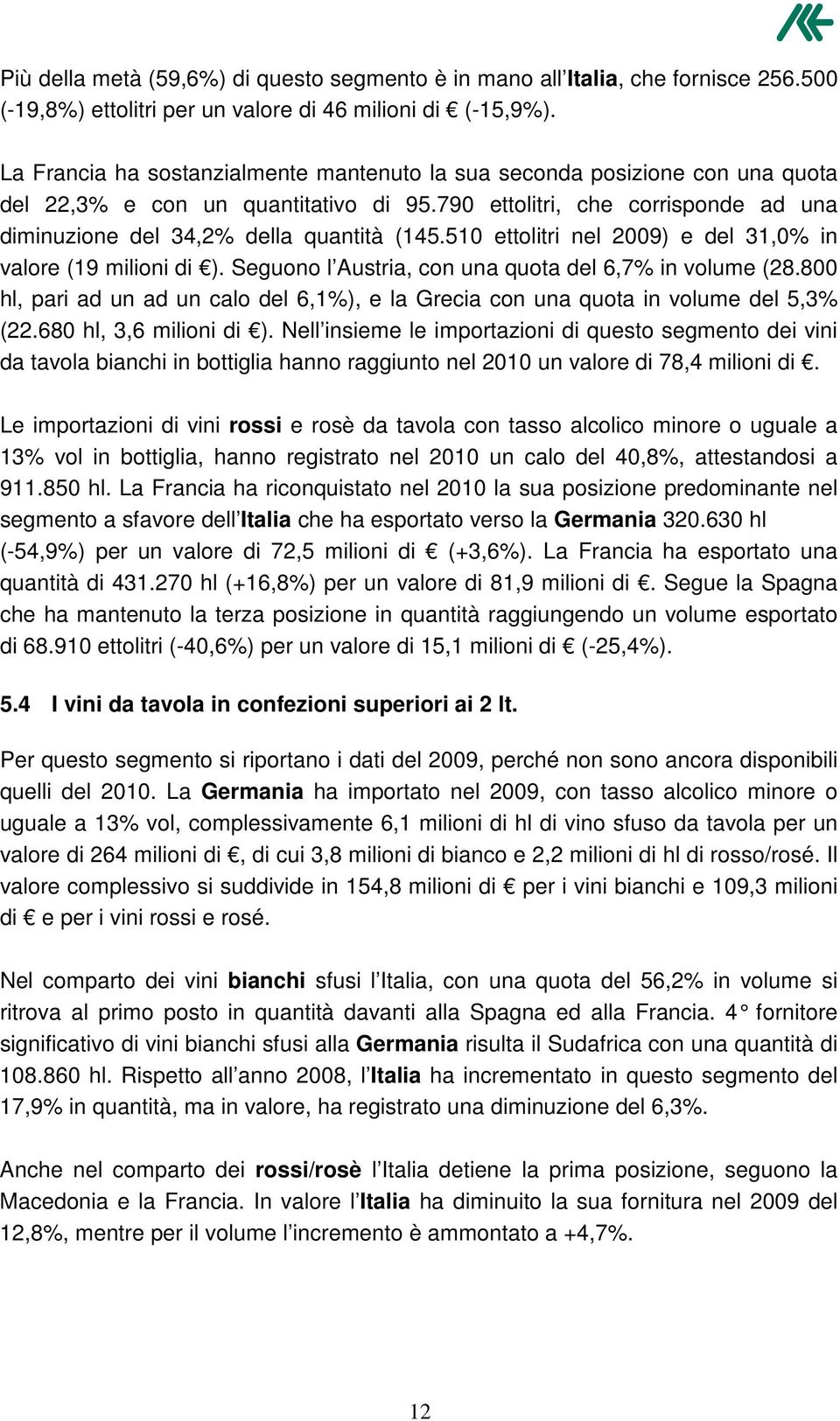 510 ettolitri nel 2009) e del 31,0% in valore (19 milioni di ). Seguono l Austria, con una quota del 6,7% in volume (28.