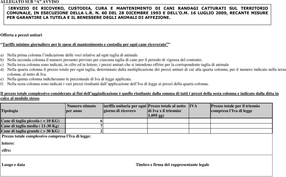 b) Nella seconda colonna il numero presunto previsto per ciascuna taglia di cane per il periodo di vigenza del contratto.