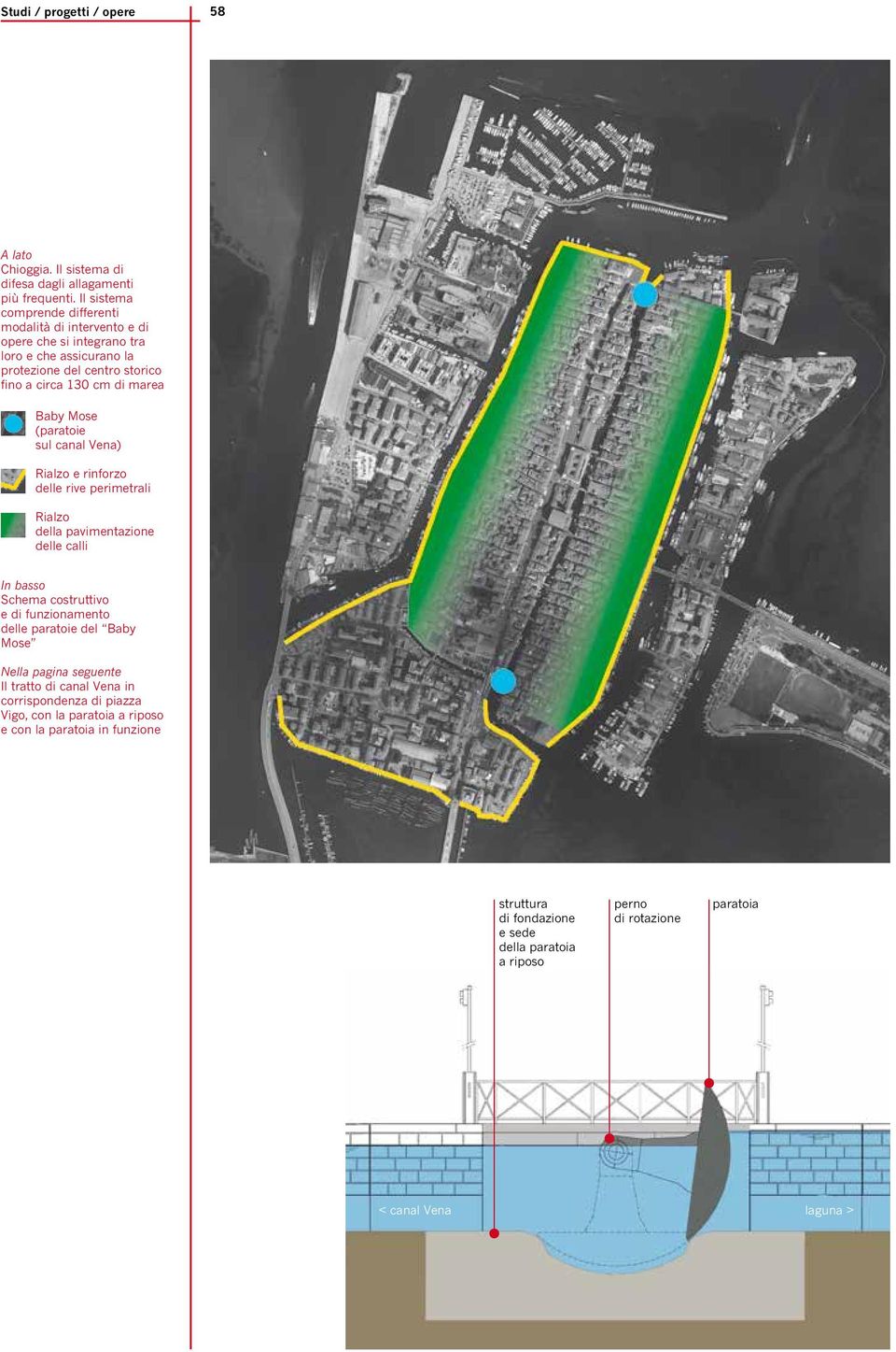 Mose (paratoie sul canal Vena) Rialzo e rinforzo delle rive perimetrali Rialzo della pavimentazione delle calli In basso Schema costruttivo e di funzionamento delle paratoie