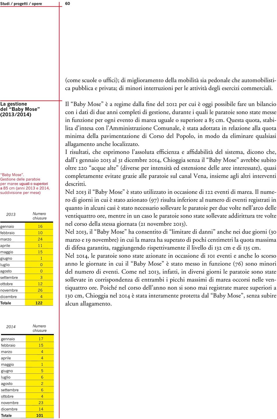 Gestione delle paratoie per maree uguali o superiori a 85 cm (anni 2013 e 201, suddivisione per mese) 2013 gennaio febbraio marzo aprile maggio giugno luglio agosto settembre ottobre novembre