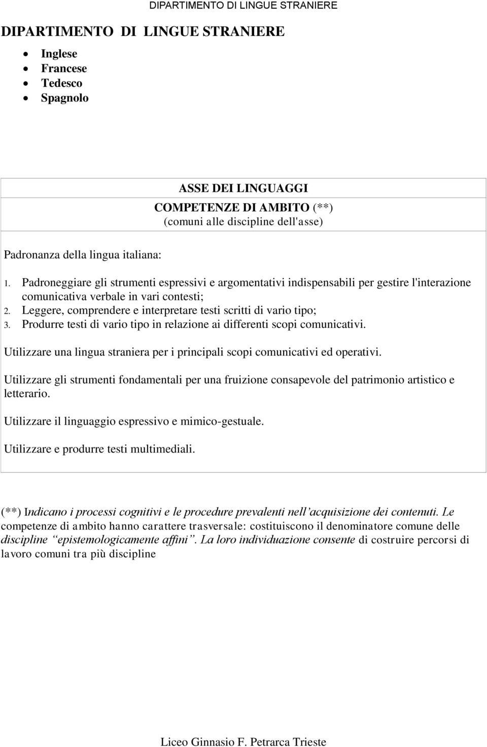 Leggere, comprendere e interpretare testi scritti di vario tipo; 3. Produrre testi di vario tipo in relazione ai differenti scopi comunicativi.