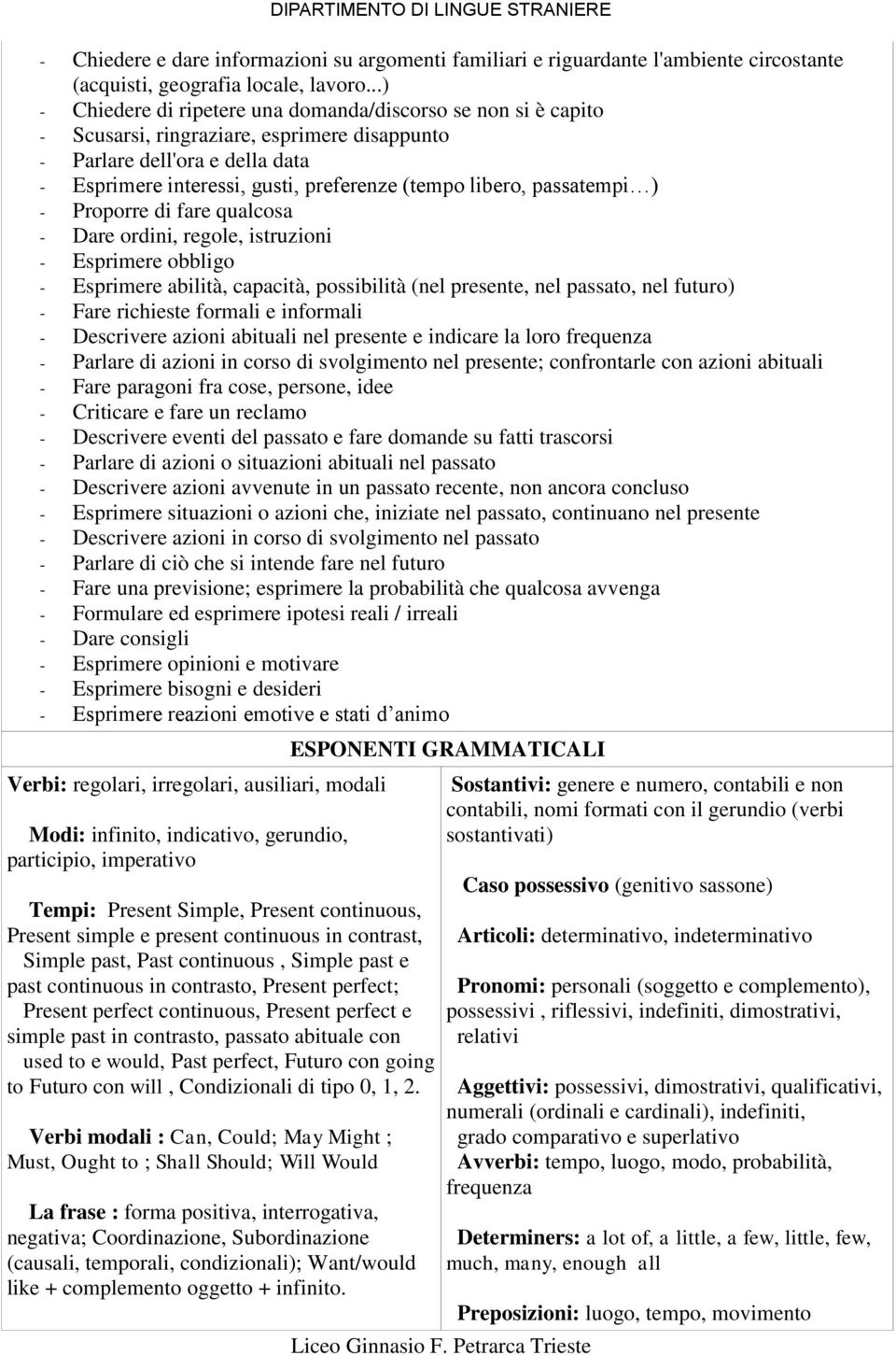 libero, passatempi ) - Proporre di fare qualcosa - Dare ordini, regole, istruzioni - Esprimere obbligo - Esprimere abilità, capacità, possibilità (nel presente, nel passato, nel futuro) - Fare