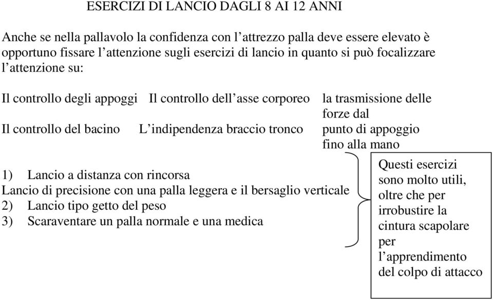 indipendenza braccio tronco punto di appoggio fino alla mano 1) Lancio a distanza con rincorsa Lancio di precisione con una palla leggera e il bersaglio verticale 2) Lancio