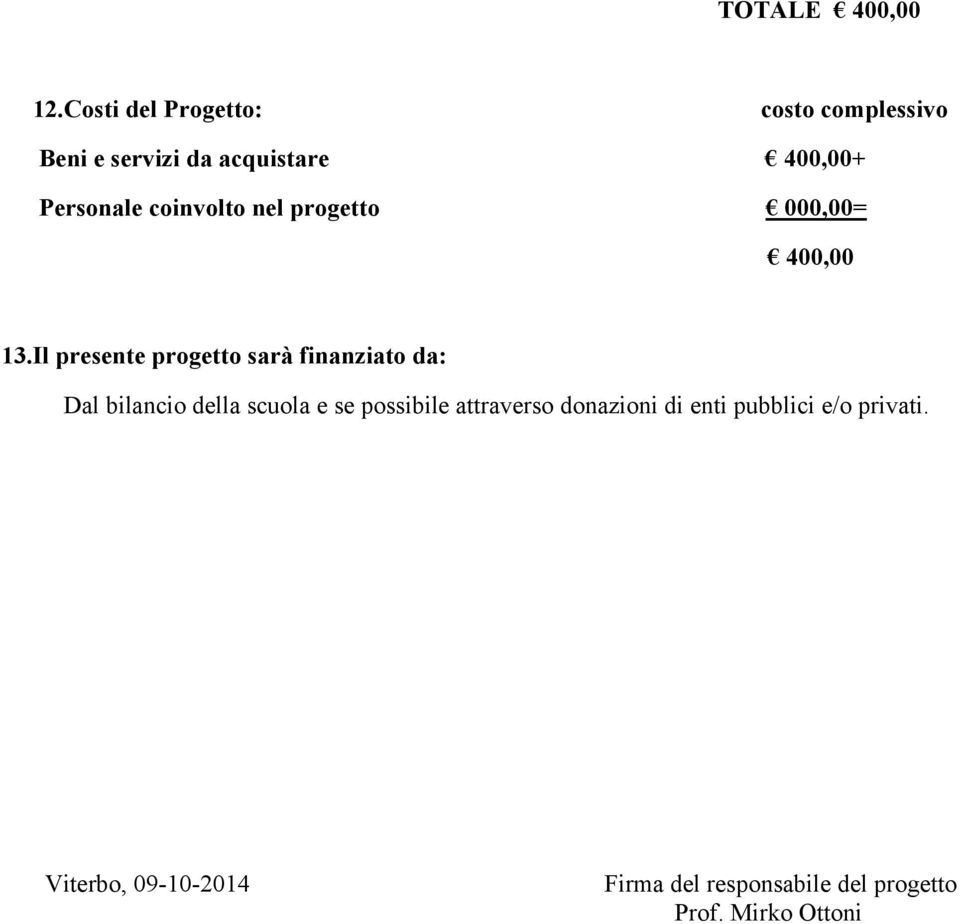 coinvolto nel progetto 000,00= 400,00 13.