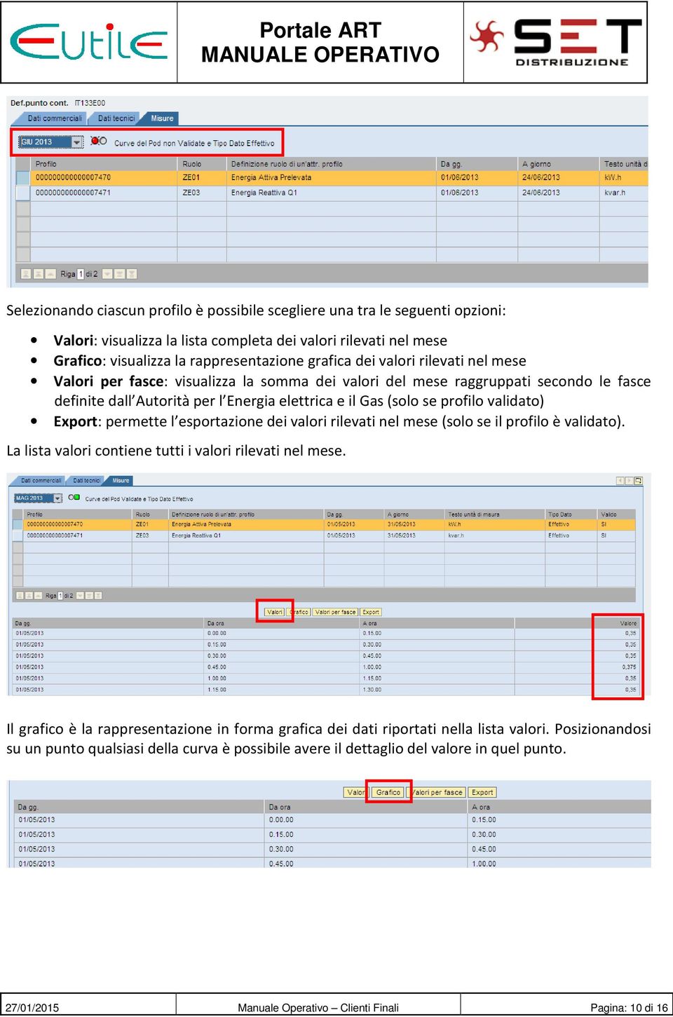 Export: permette l esportazione dei valori rilevati nel mese (solo se il profilo è validato). La lista valori contiene tutti i valori rilevati nel mese.