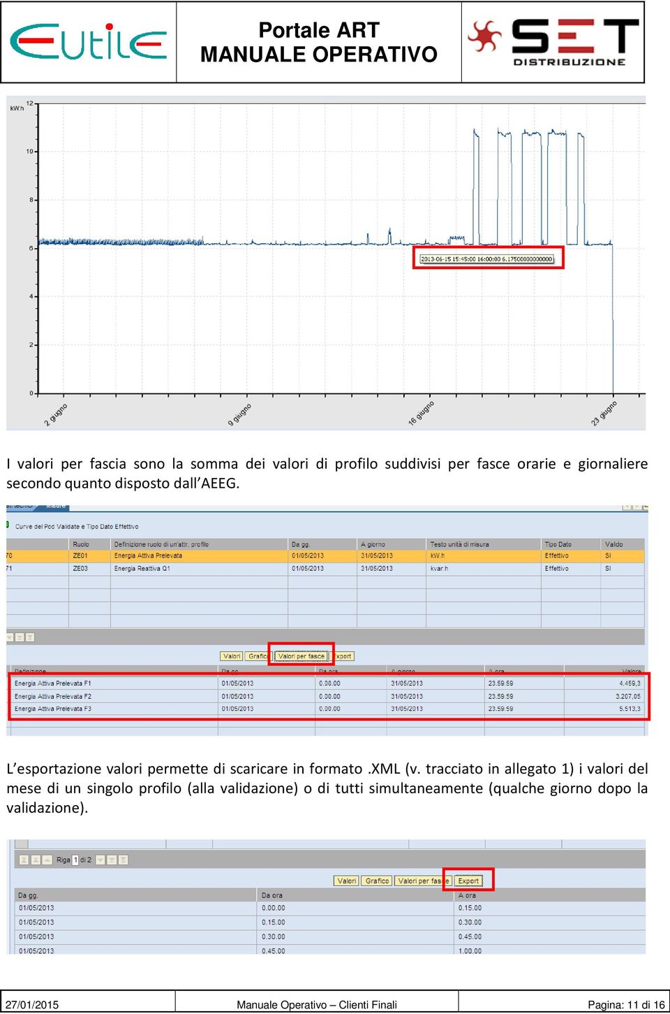 tracciato in allegato 1) i valori del mese di un singolo profilo (alla validazione) o di tutti