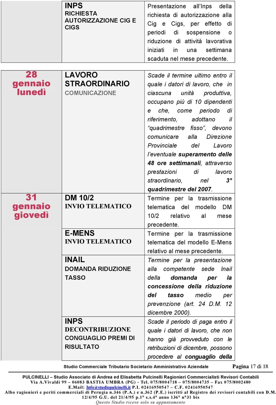 28 gennaio lunedì 31 gennaio giovedì LAVORO STRAORDINARIO COMUNICAZIONE DM 10/2 INVIO TELEMATICO E-MENS INVIO TELEMATICO INAIL DOMANDA RIDUZIONE TASSO INPS DECONTRIBUZIONE CONGUAGLIO PREMI DI