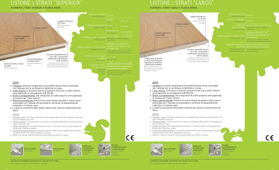 lati. Lavorazione perfetta per una posa più facile e veloce Tongue and groove joints on 4 sides.