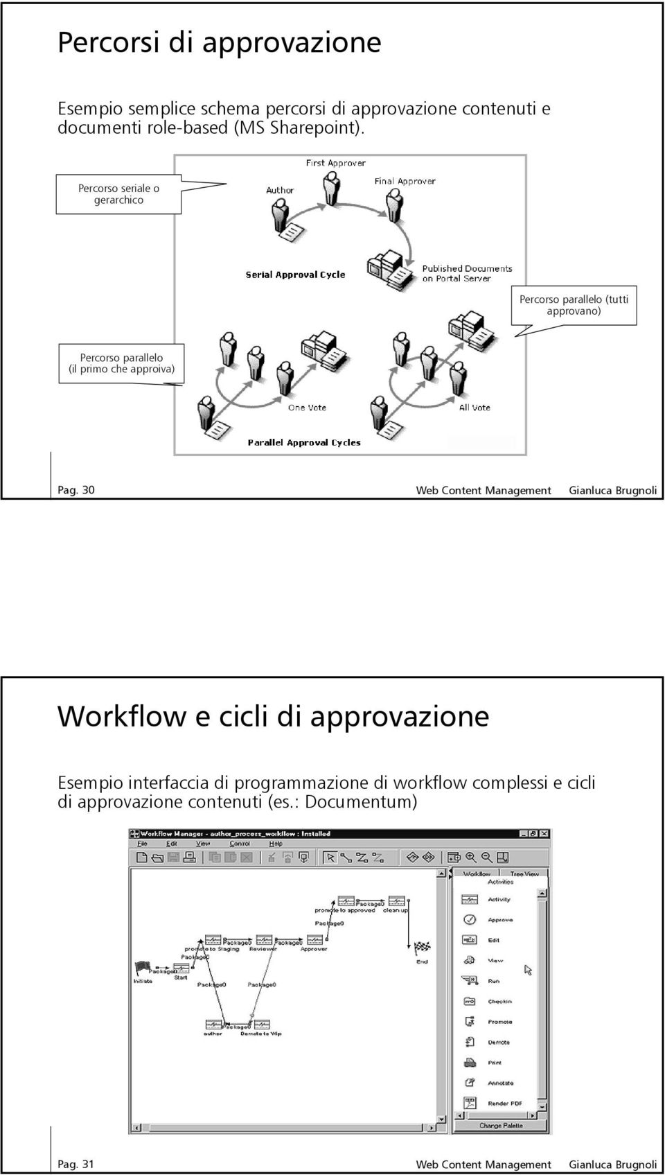 Percorso seriale o gerarchico Percorso parallelo (tutti approvano) Percorso parallelo (il primo