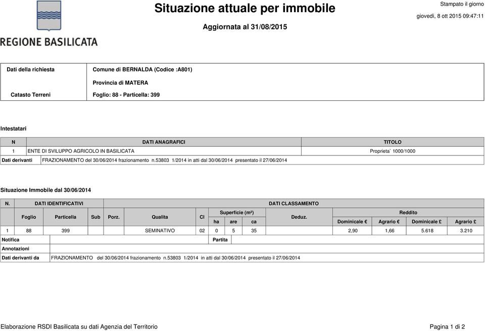 53803 1/2014 in atti dal 30/06/2014 presentato il 27/06/2014 Situazione Immobile dal 30/06/2014